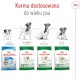 ROYAL CANIN Mini Adult S 2kg