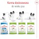 ROYAL CANIN X-Small Adult 8+ XS 1,5kg