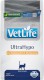 FARMINA Vet Life Ultrahypo Cat 400g