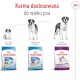 ROYAL CANIN Giant Adult = PROMOCJA = XL 15kg