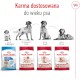 ROYAL CANIN Medium Adult M 4kg