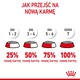 ROYAL CANIN Giant Junior 15kg *PROMOCJA - TYLKO ODBIÓR W GŁÓWNYM MAGAZYNIE*