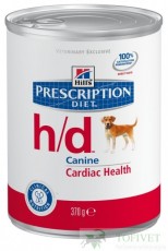 HILLS Prescription Diet Canine h/d  Tanio Detal Hurt Warszawa