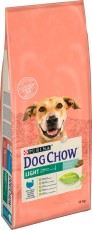 PURINA Dog Chow Adult Light 14kg