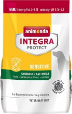 ANIMONDA INTEGRA Protect SENSITIVE Królik Ziemniaki dla psa 4kg