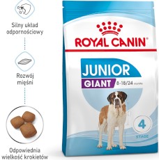 ROYAL CANIN Giant Junior 15+3kg