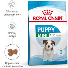 ROYAL CANIN Mini Puppy 8kg