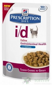 HILLS Prescription Diet Feline i/d Tanio Detal Hurt Warszawa