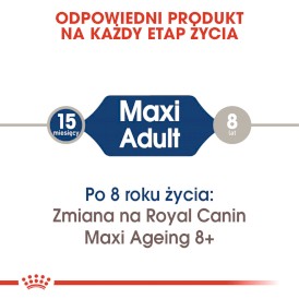 ROYAL CANIN Maxi Adult w sosie 10x140g - Zdjęcie nr 4