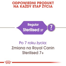 ROYAL CANIN Sterilised Feline 37 10kg - Zdjęcie nr 3