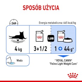 ROYAL CANIN Light Weight Care w sosie 12x85g - Zdjęcie nr 8