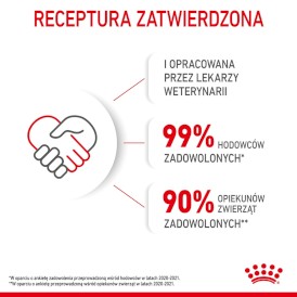 ROYAL CANIN Kitten Feline 400g - Zdjęcie nr 11