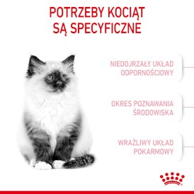 ROYAL CANIN Kitten Feline 10kg - Zdjęcie nr 4