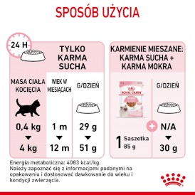 ROYAL CANIN Kitten Feline 10kg - Zdjęcie nr 9