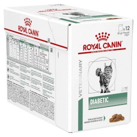 ROYAL CANIN VET DIABETIC Feline 12x85g - Zdjęcie główne