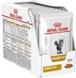 ROYAL CANIN VET URINARY S/O Feline Kawałki w sosie 12x85g - Zdjęcie główne