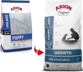 Arion Original Growth Puppy Large Salmon Fish 12kg - Zdjęcie nr 2